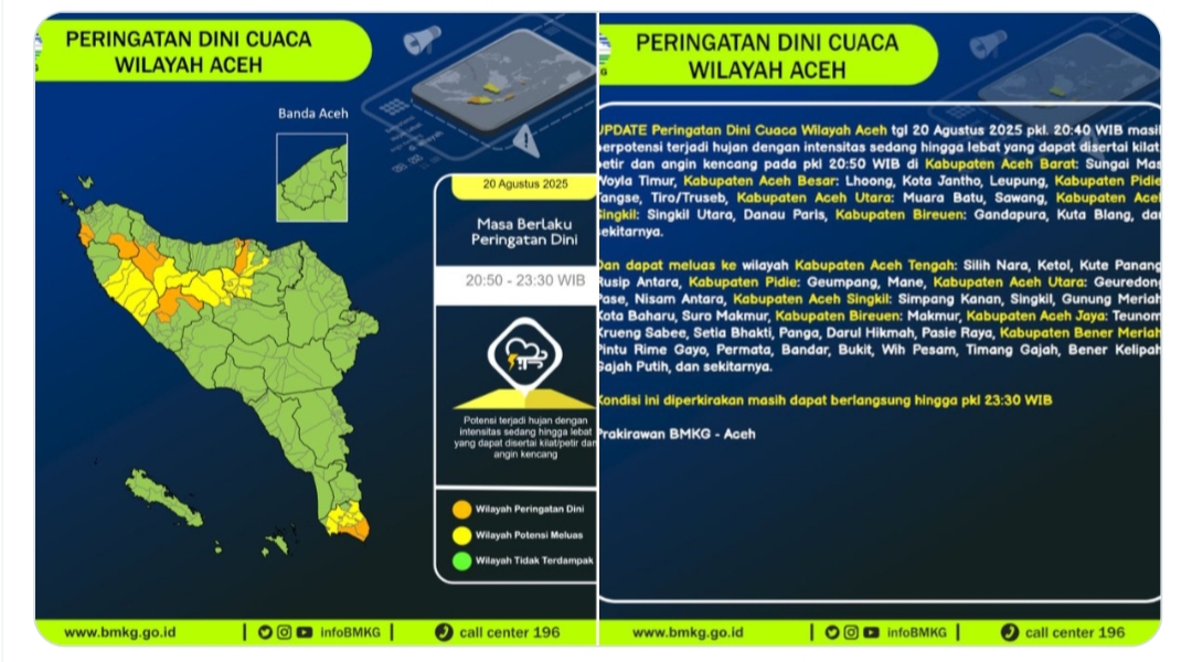 Breaking News, BMKG Laporkan Dua Gempa Ringan di Aceh dan Gorontalo, Warga Diimbau Tetap Siaga